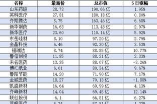 新利18全网站手机下载截图1