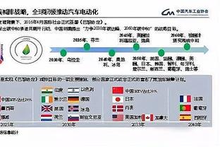 对飚高登！阿尔斯兰24中13&6记三分砍下33分11助攻