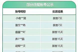 裁判公司8名裁判将参与欧洲杯执法，泰勒奥利弗主裁&阿特维尔VAR