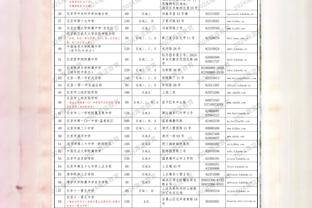 局面焦灼！国足vs黎巴嫩半场数据：国足射门7-6，控球58%-42%