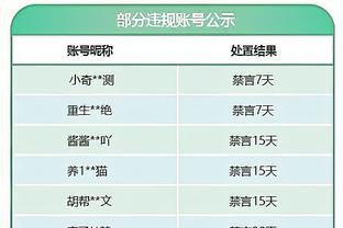 安切洛蒂：令人费解的逆转又发生了 弗洛伦蒂诺是皇马大船的船长