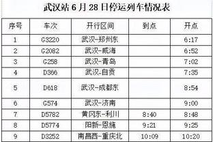 雷吉-米勒谈在纽约客场作战：你就是在5打8 你得对抗裁判