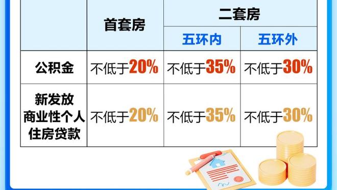 巴萨1-4巴黎数据：射门7-21，射正3-9，犯规10-12，黄牌5-4